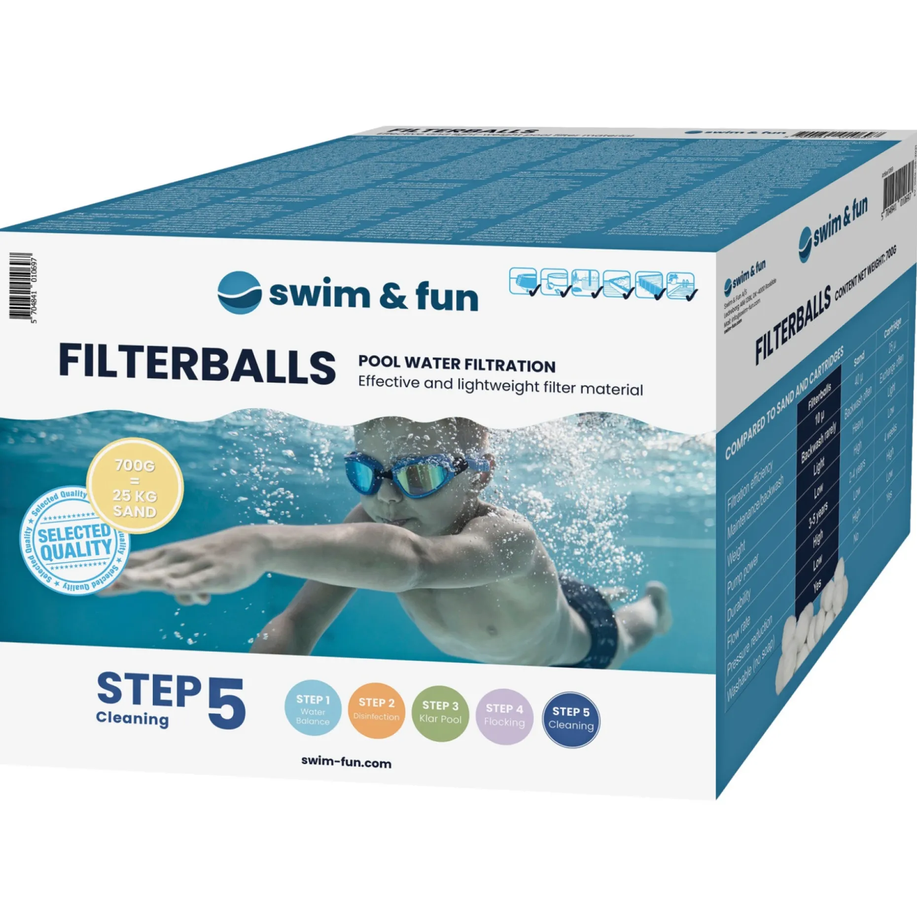 SWIM&FUN 1069 FILTERSYSTEM